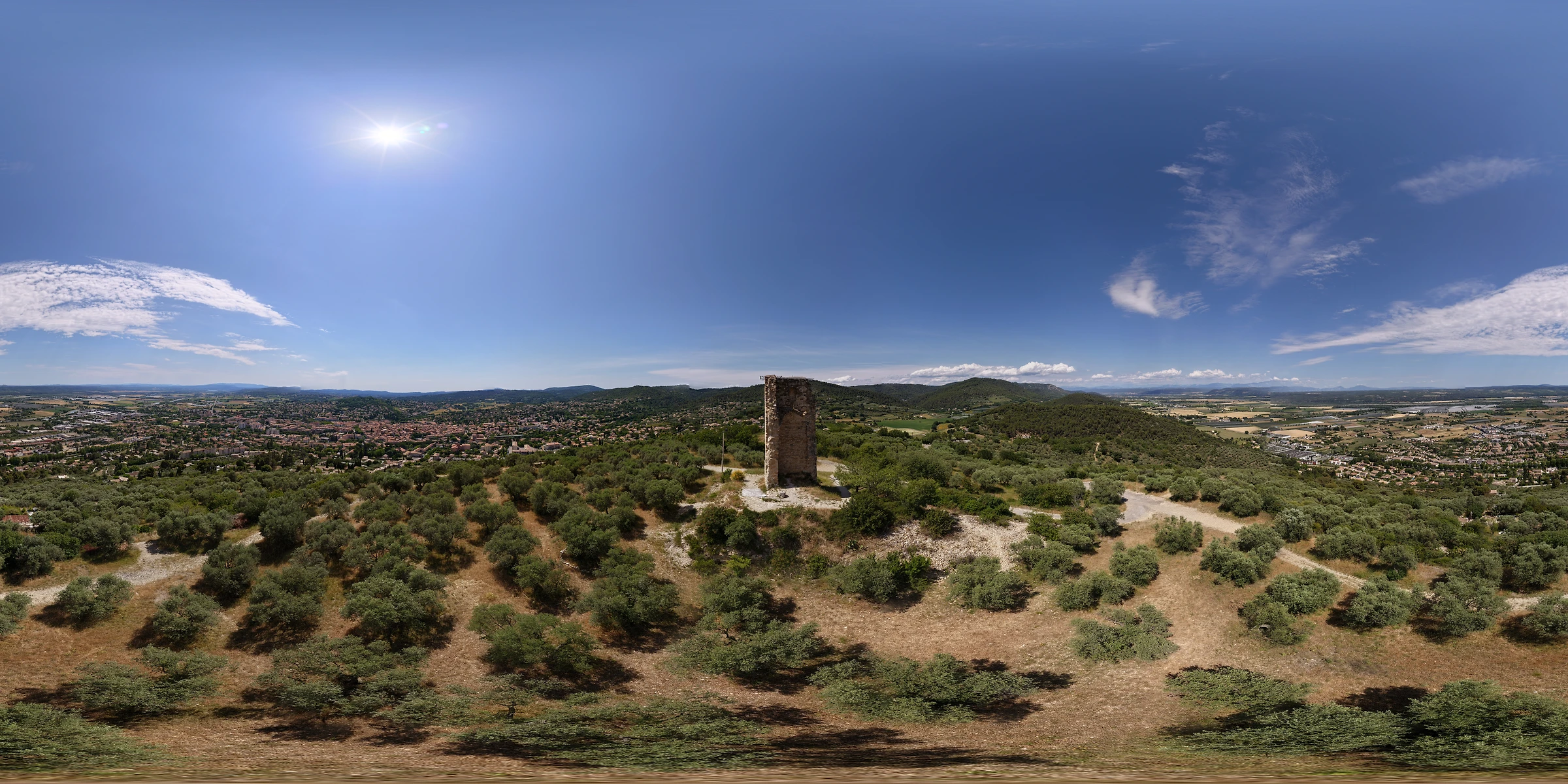 Tour du mont d'or en 360